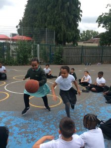 Basketball Training