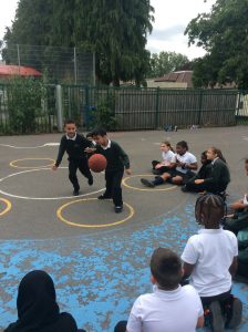 Basketball Training